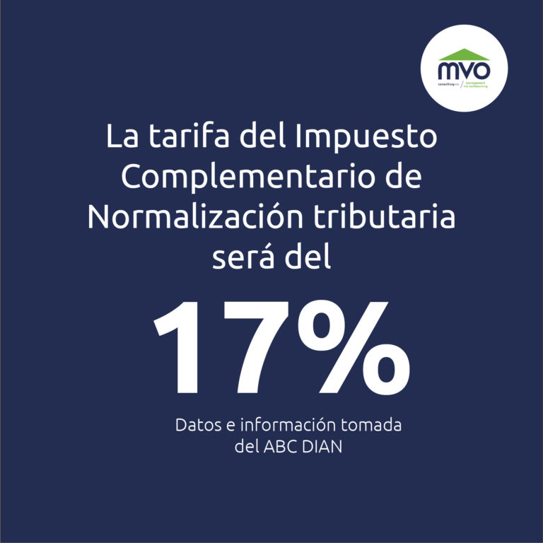 normalizacion-36
